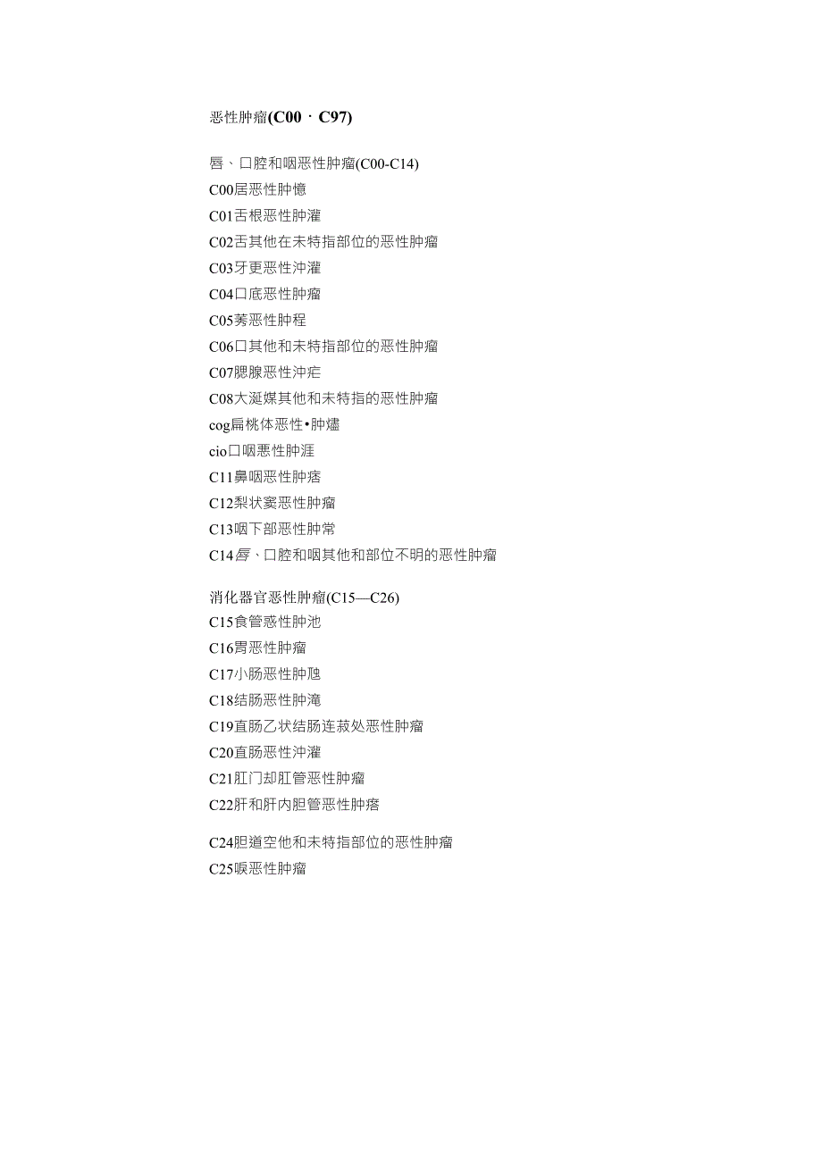 恶性肿瘤范围《ICD10疾病和有关健康问题的国际统计分类》_第1页