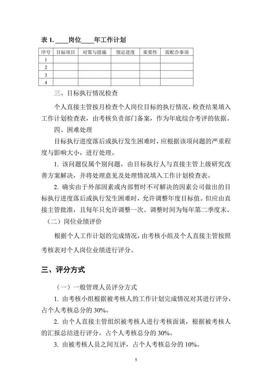 子公司员工绩效考核方案(徐剑).doc_第5页