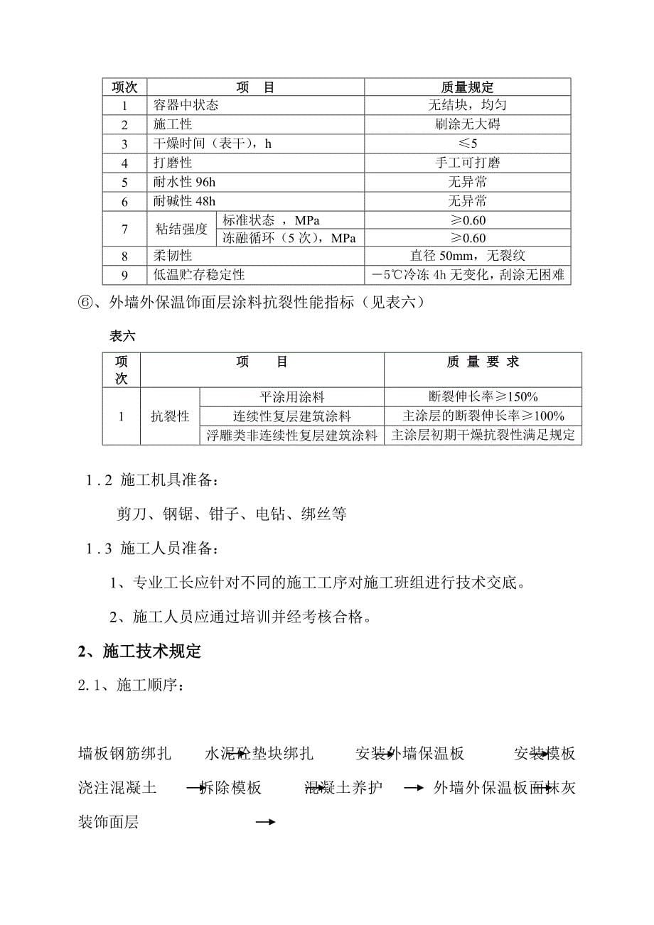 楼节能保温施工方案.doc_第5页