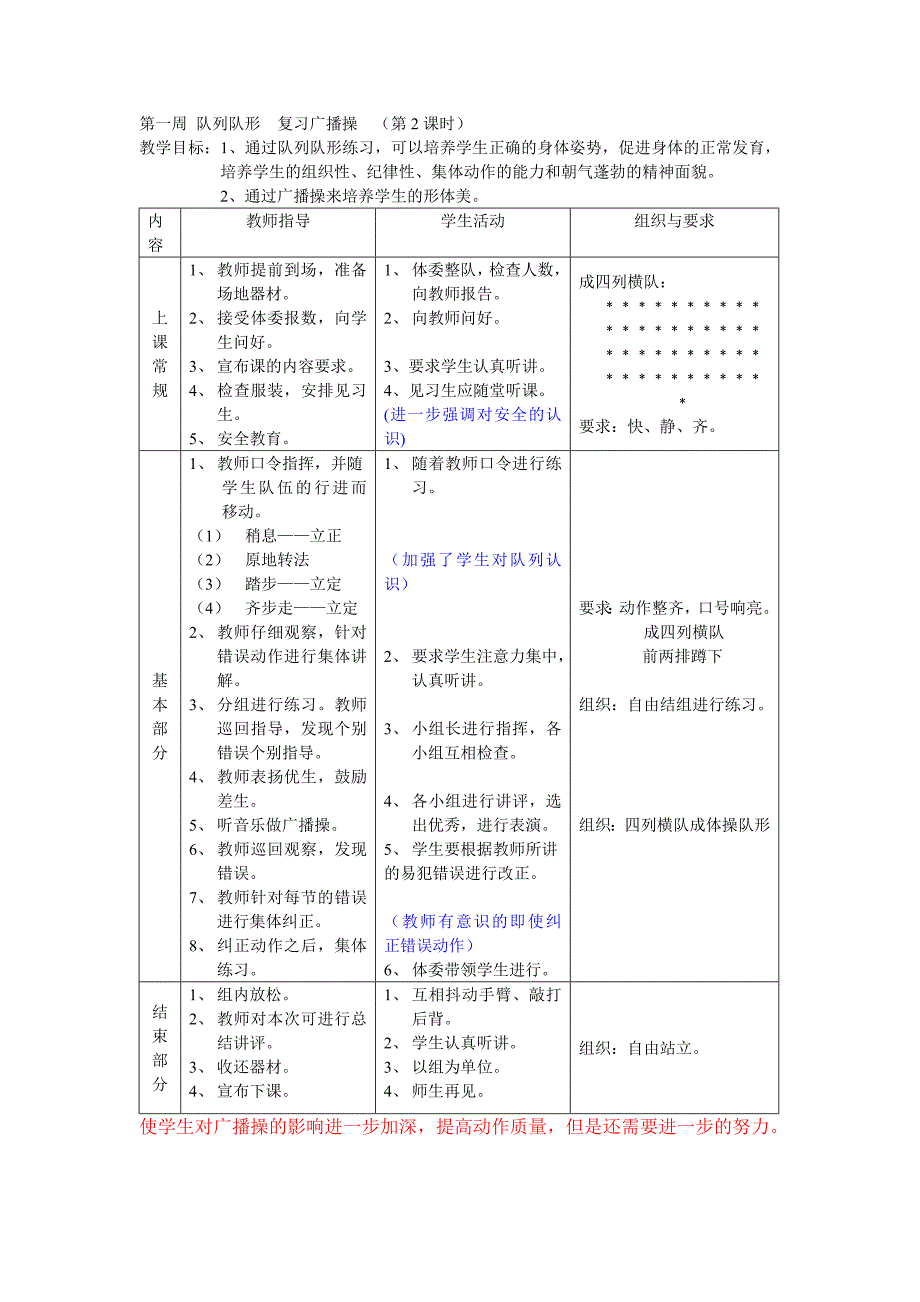 初中八年级体育课教案全集教案_第1页