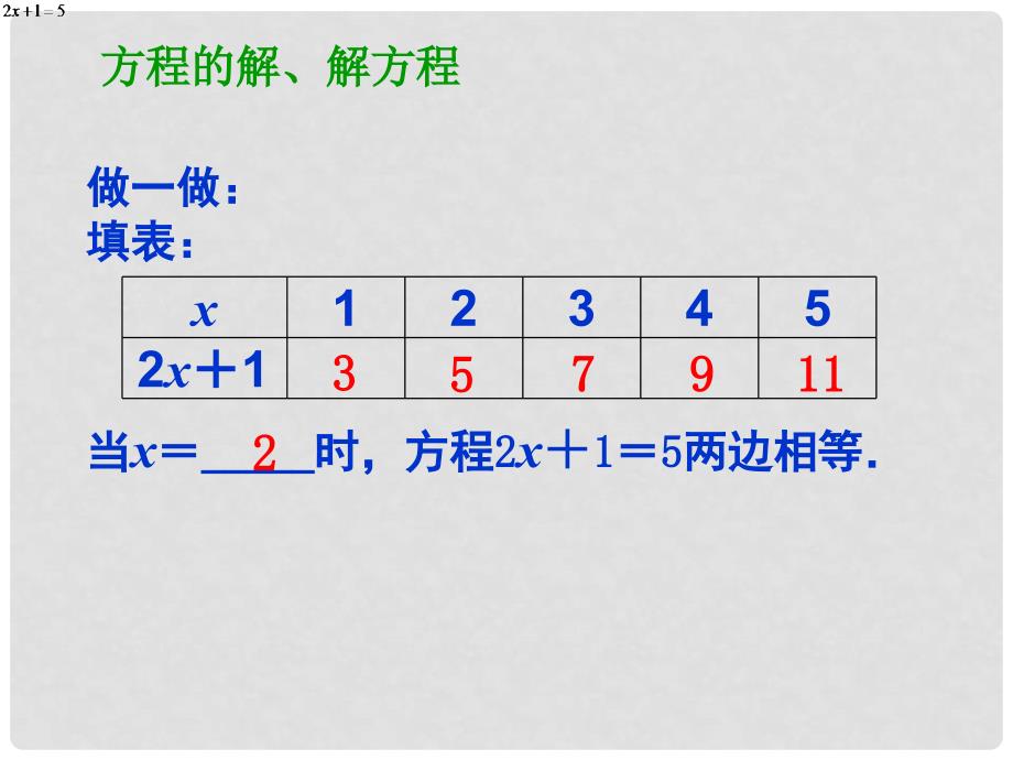 江苏省泰兴市新市初级中学七年级数学上册 4.2 解一元一次方程课件1 （新版）苏科版_第3页