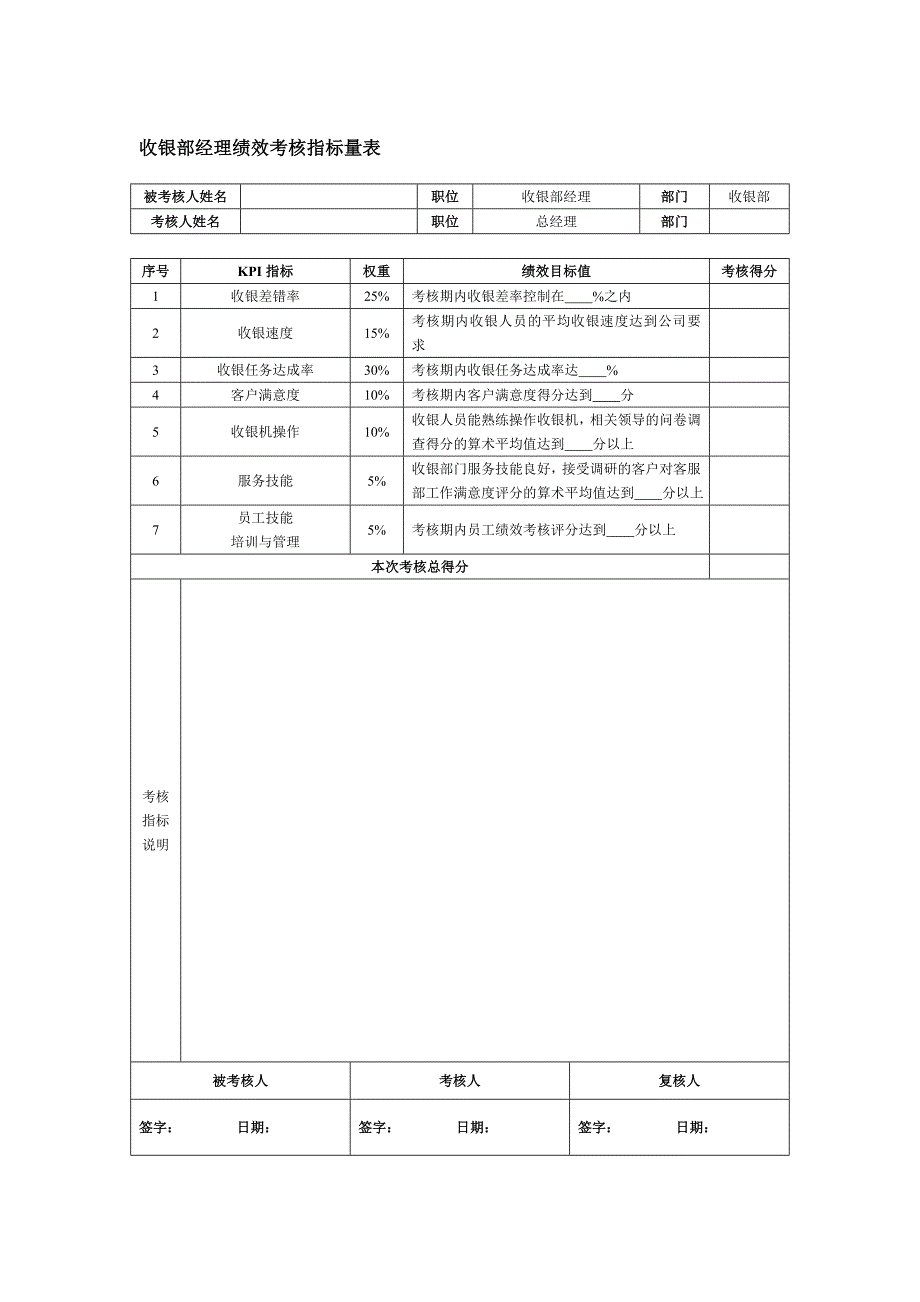 商场超市绩效考核全案_第3页