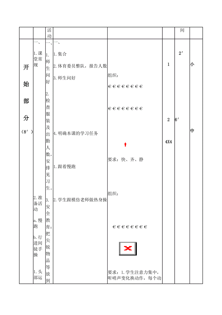 50米快速跑教学设计[38].doc_第4页