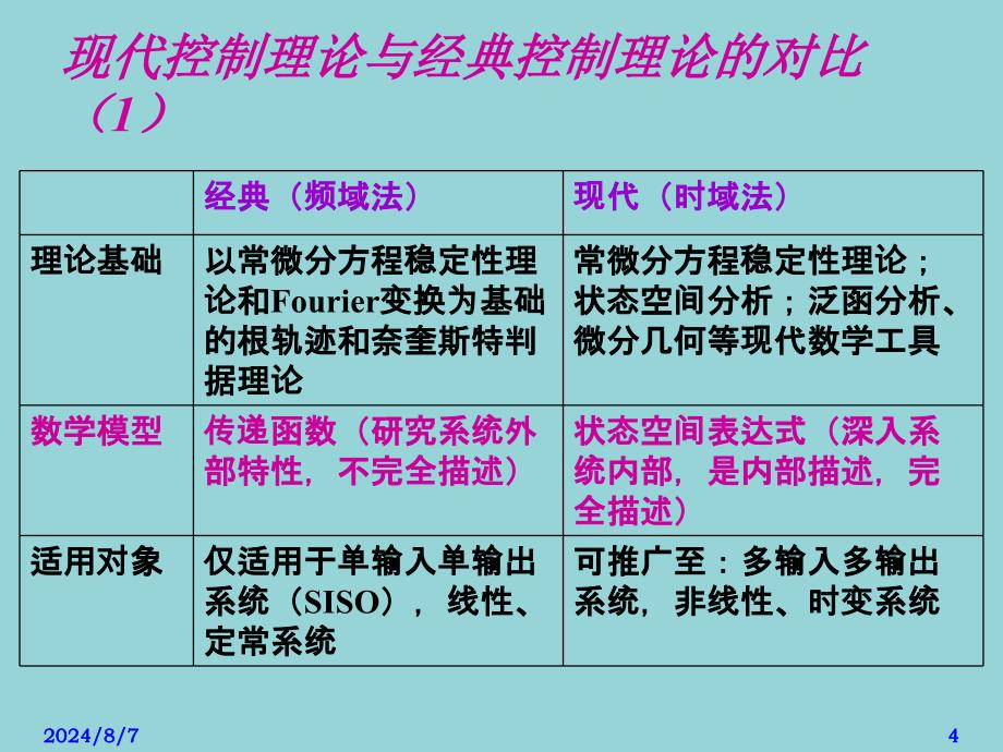 控制系统状态空间模型详细讲解4_第4页