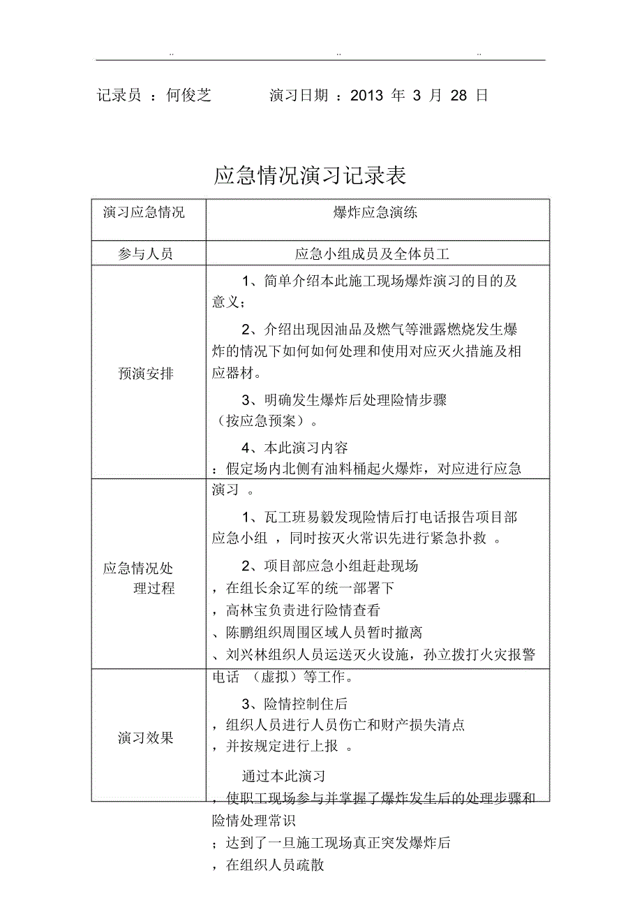 应急救援预案演练记录文本_第4页