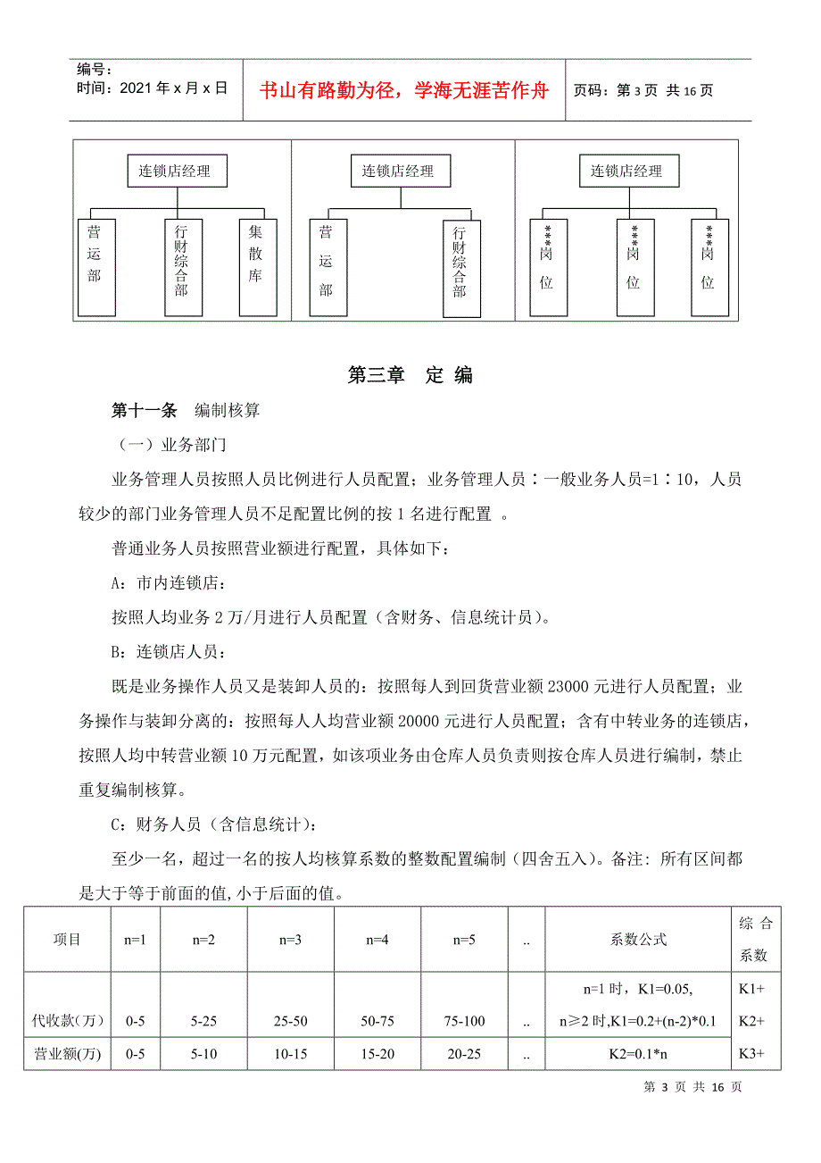 定岗定编管理办法_第3页