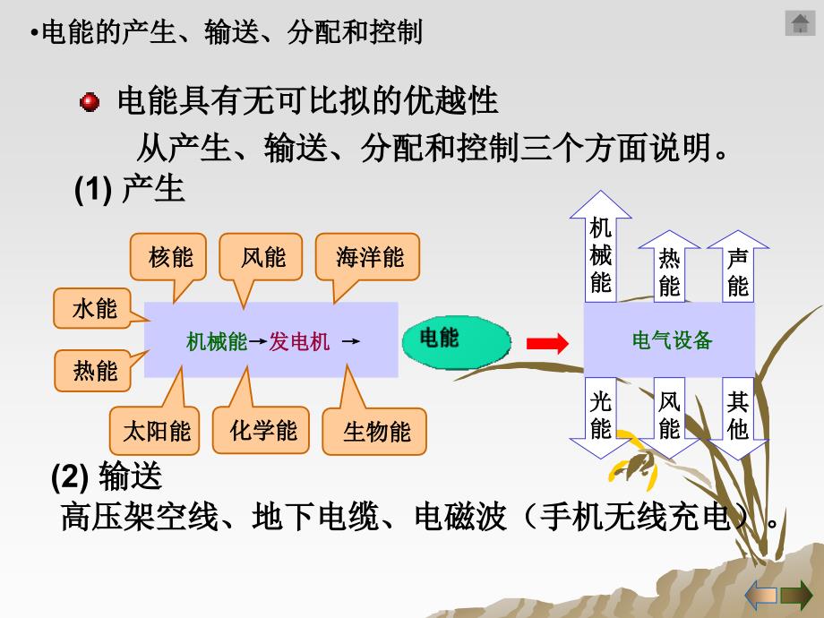 煤矿供电安全企业内部培训_第3页