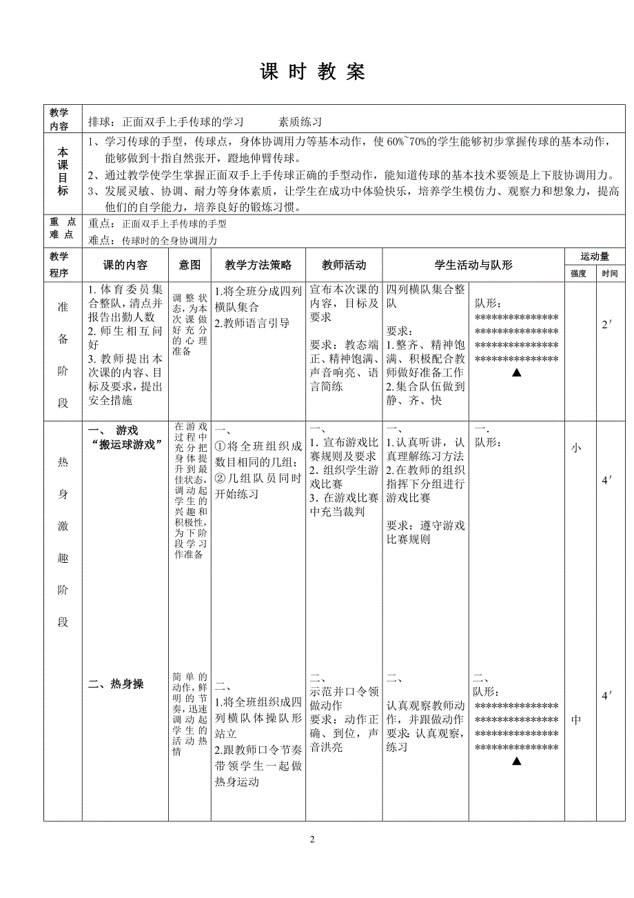 1030排球正面双手传球教案张林玲_第2页