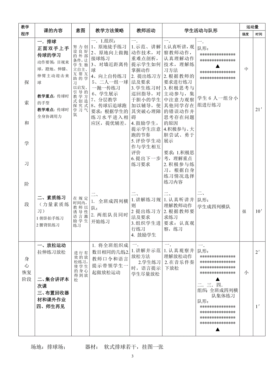 1030排球正面双手传球教案张林玲_第3页