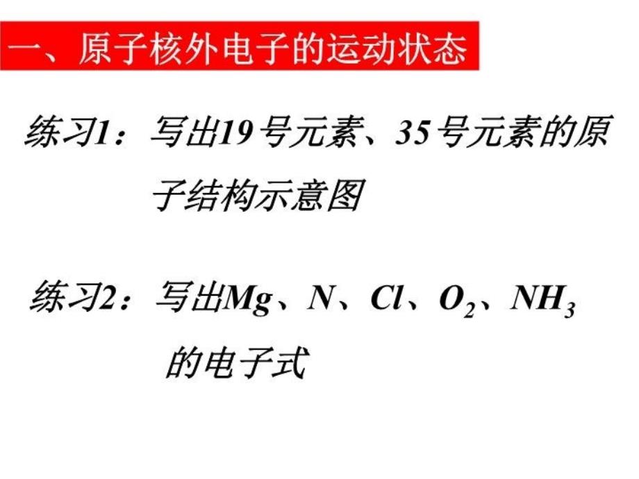 最新原子核外电子运动状态精品课件_第3页