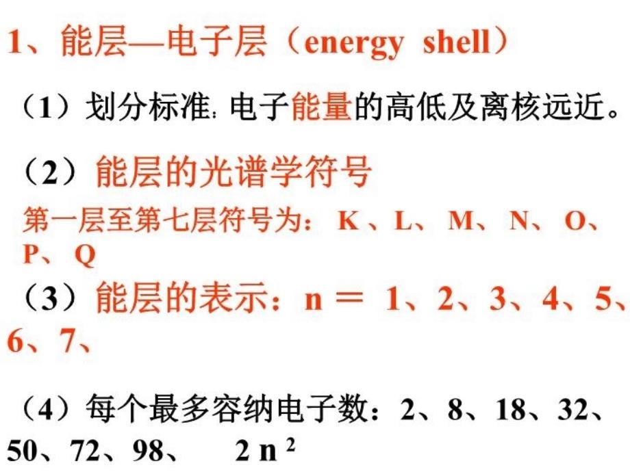 最新原子核外电子运动状态精品课件_第4页