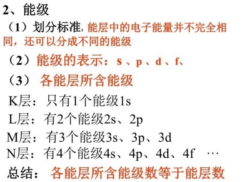 最新原子核外电子运动状态精品课件_第5页