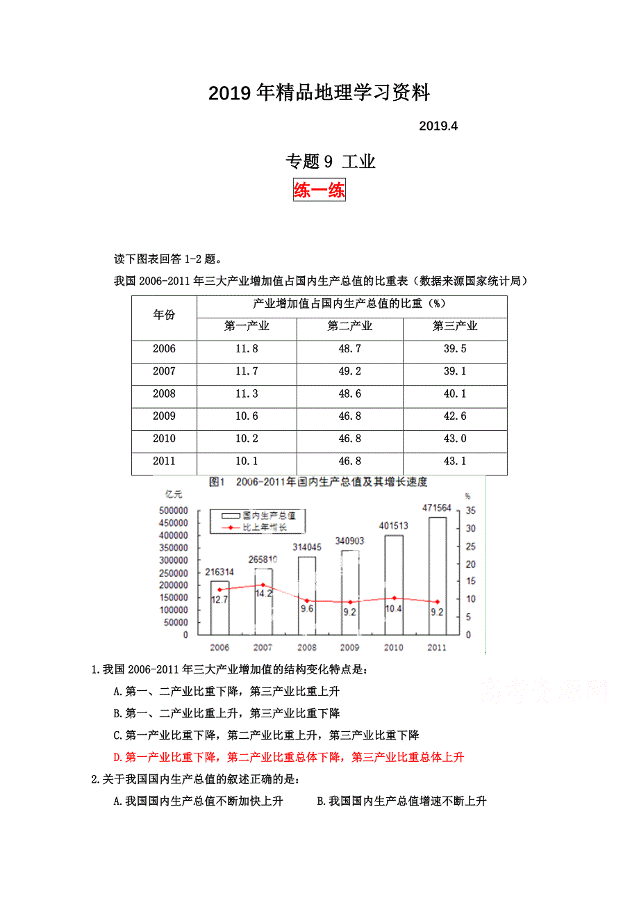 高三地理寒假作业背学练测【09】工业练解析版_第1页