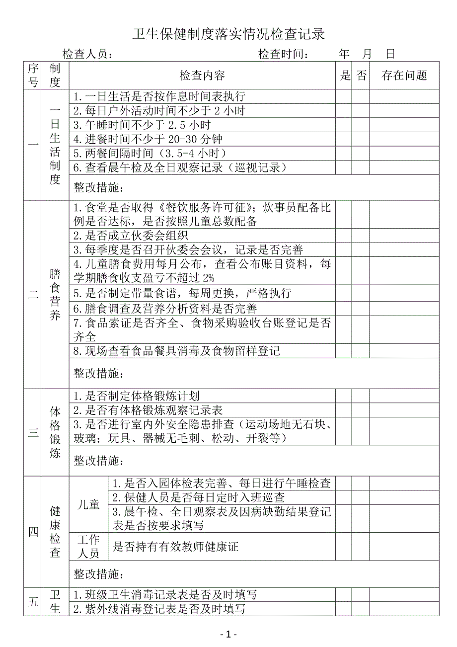 卫生保健制度落实情况检查记录_第1页