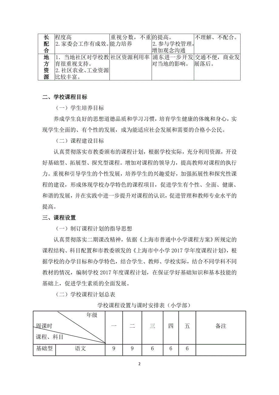 上海宣桥学校2017学课程计划.doc_第2页