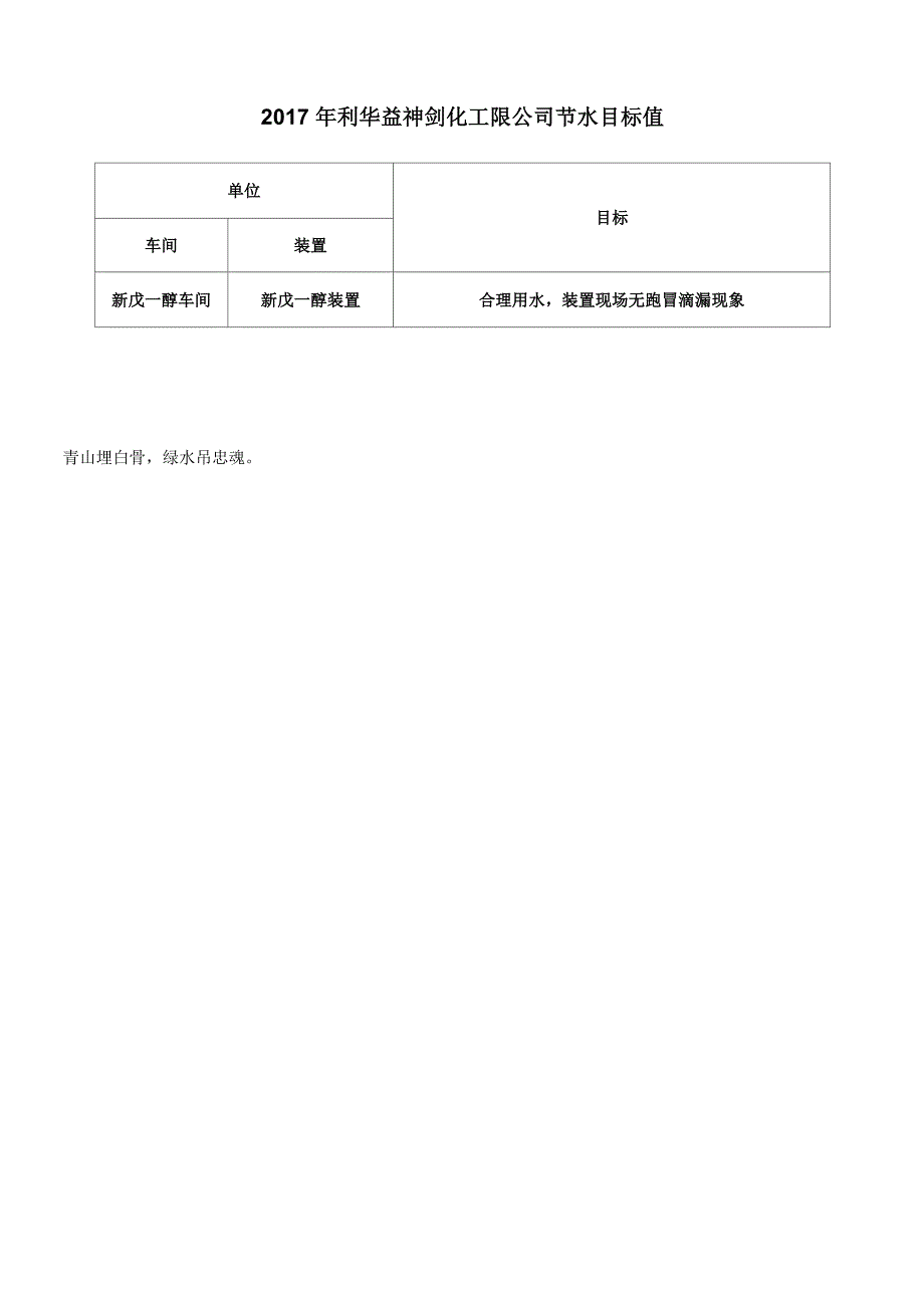 年度用水计划2017_第4页