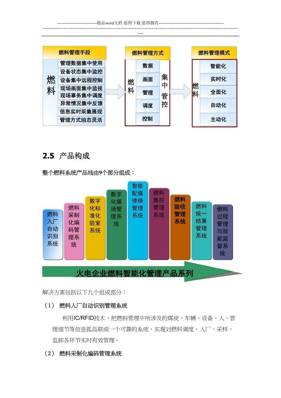 发电企业燃料智能化管理整体解决方案(DOC 7页)_第5页