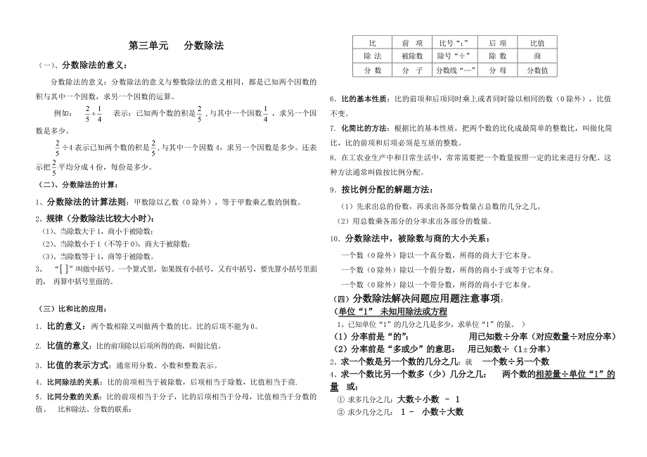 六年级上册数学知识点(概念)归纳与整理(人教版)_第3页