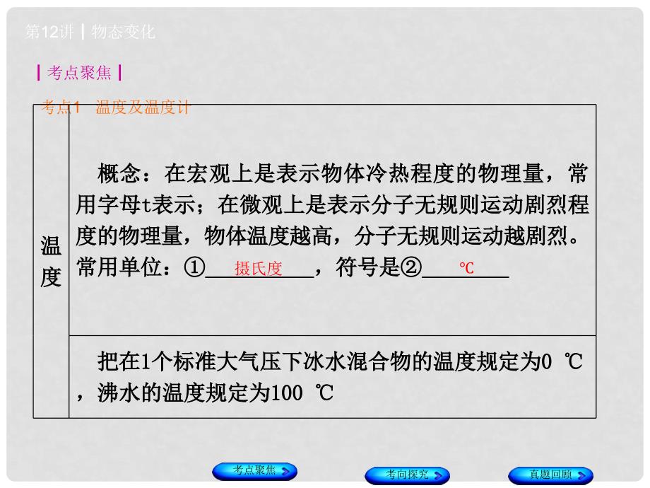 安徽省中考物理 教材复习 第12讲 物态变化课件_第2页