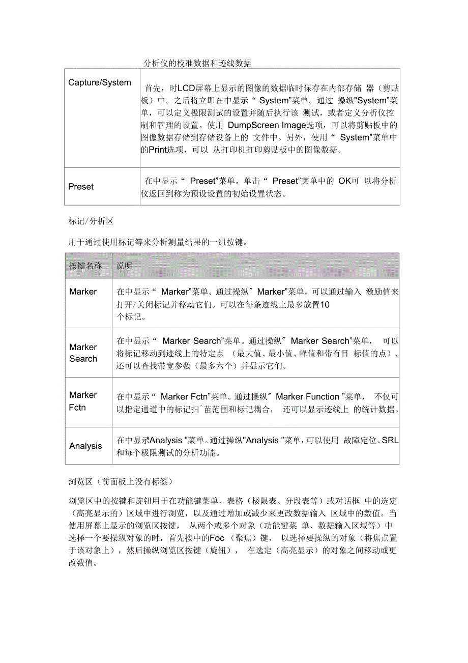 AgilentE5061B网络分析仪使用方法_第4页