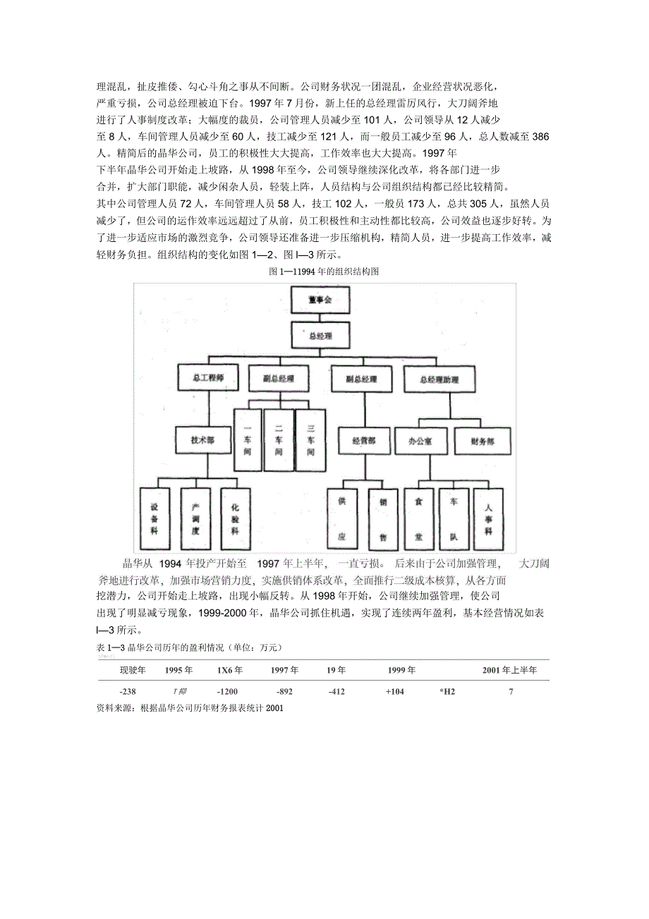 生产管理全套标准教程_第4页