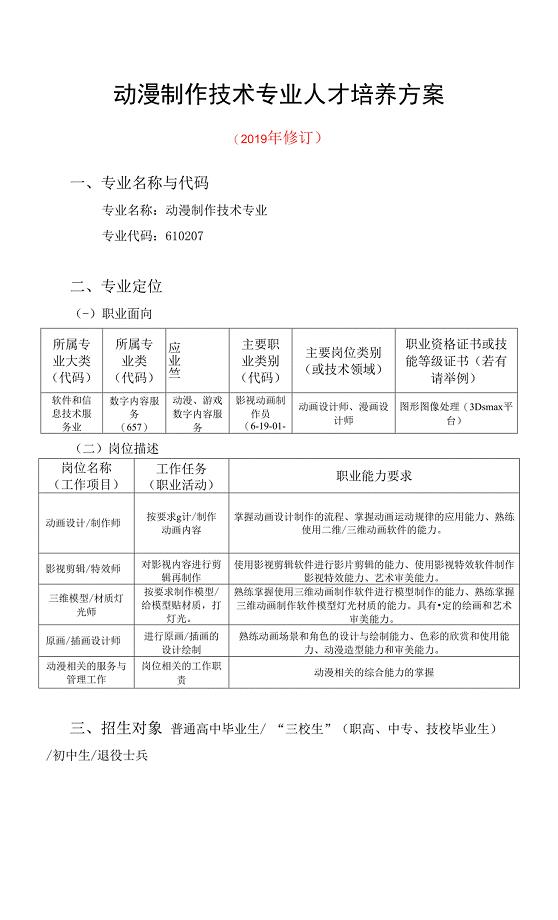 2019动漫专业人才培养方案