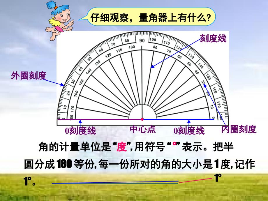 角的度量 (2)_第3页