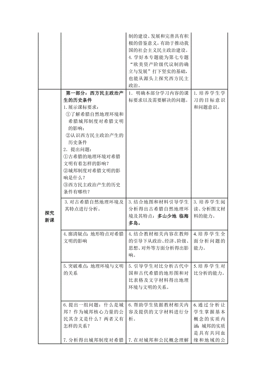 古代希腊民主政治_第2页