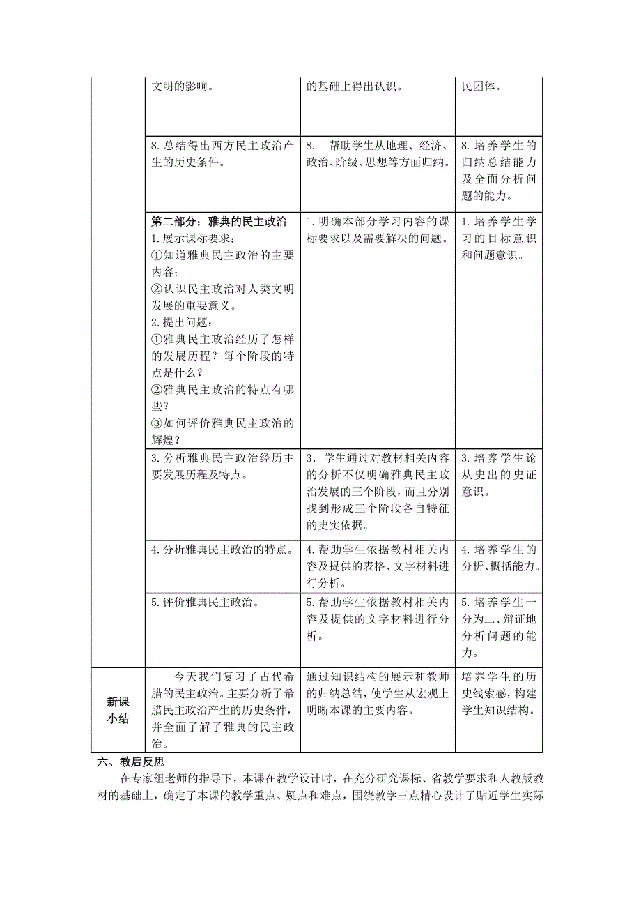 古代希腊民主政治_第3页