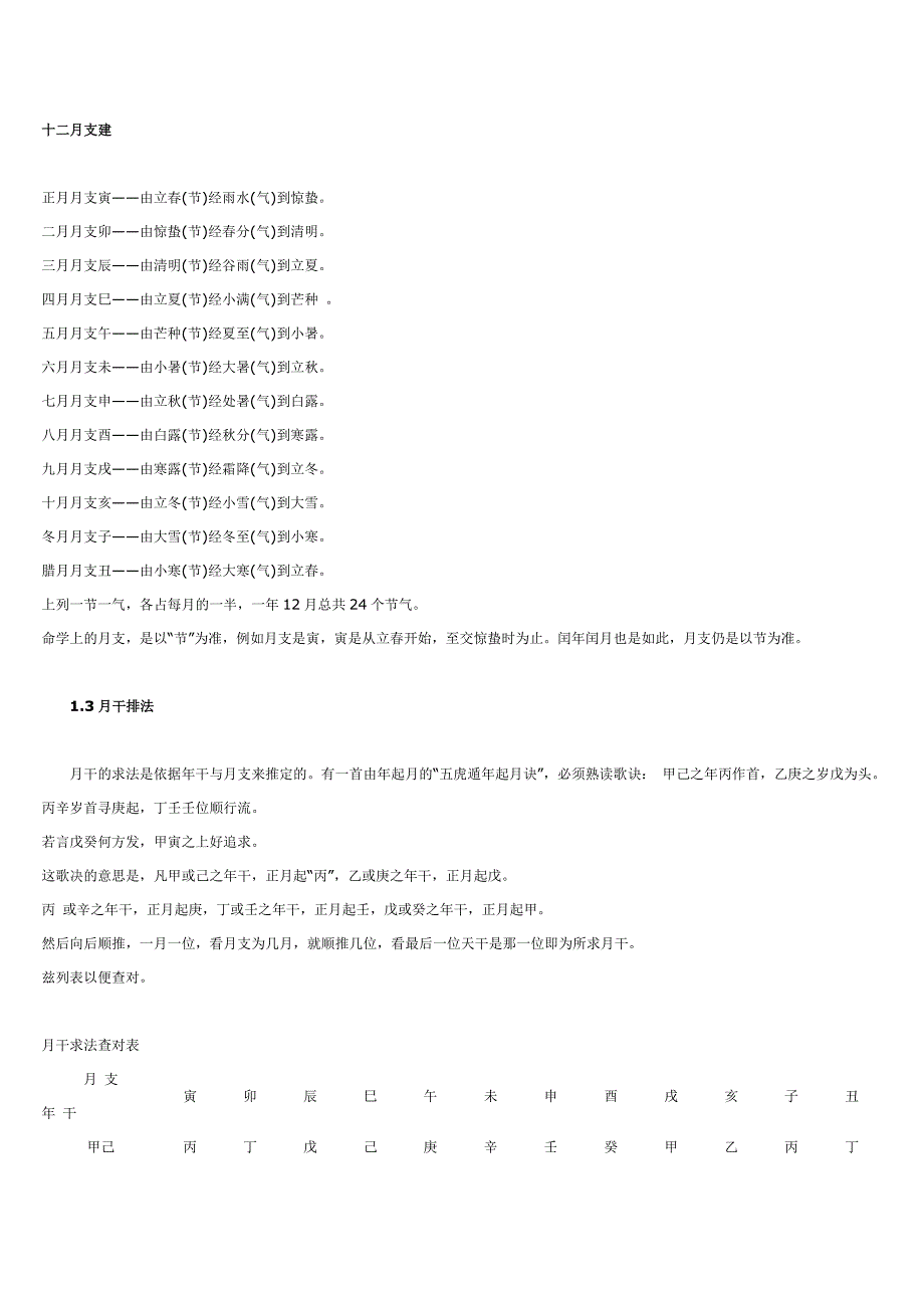 四柱八字基础知识_第3页