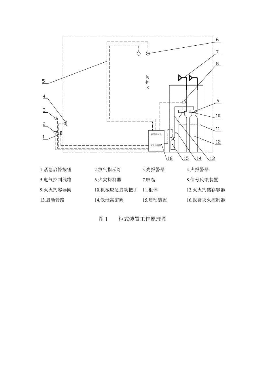 柜式七氟丙烷HFC227ea气体灭火装置产品说明书_第5页