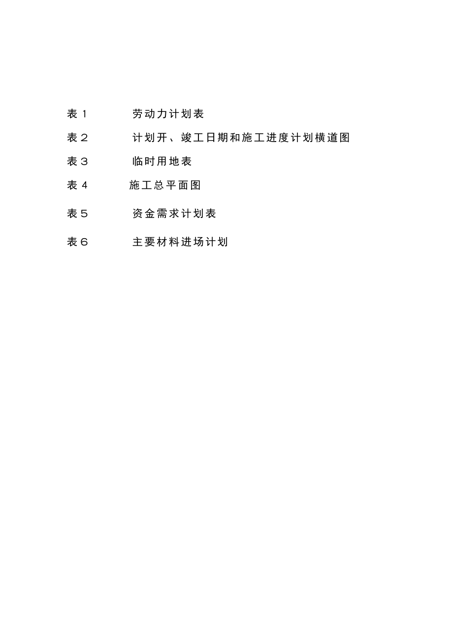 重庆市某训练基地土石方工程施工组织设计_第4页