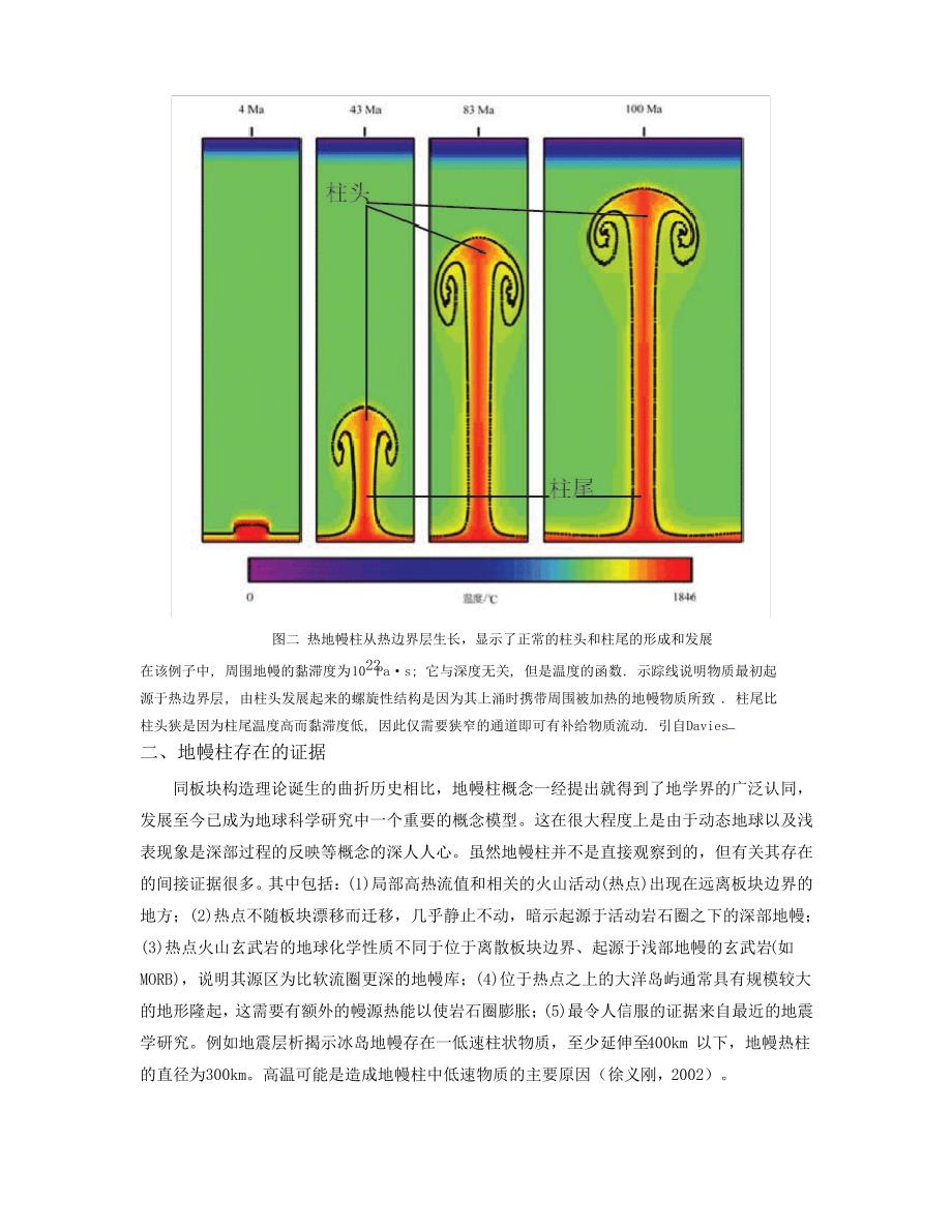 地幔柱的有关讨论_第2页