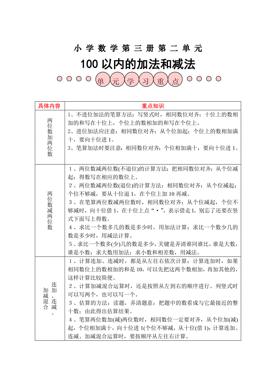 二年级数学上册第二单元检测题_第1页