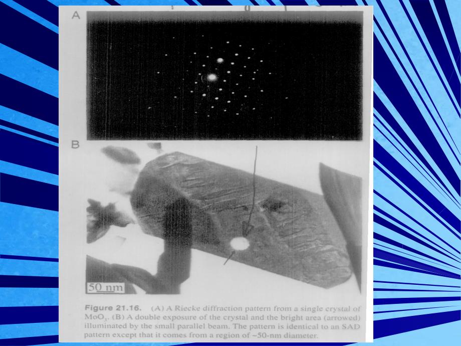 材料分析教学第4章电子衍射ppt课件_第3页