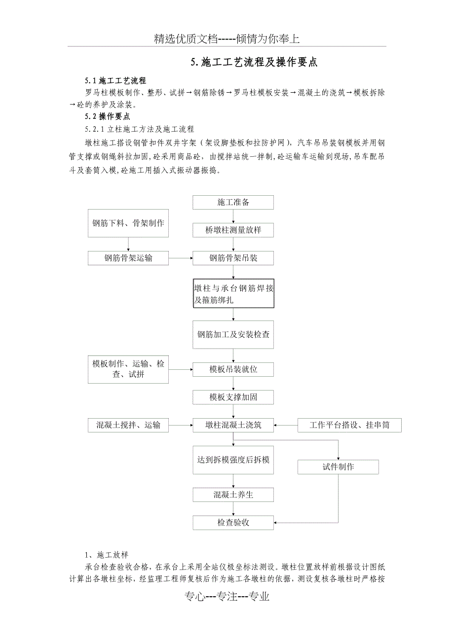 景观桥罗马柱工法_第2页