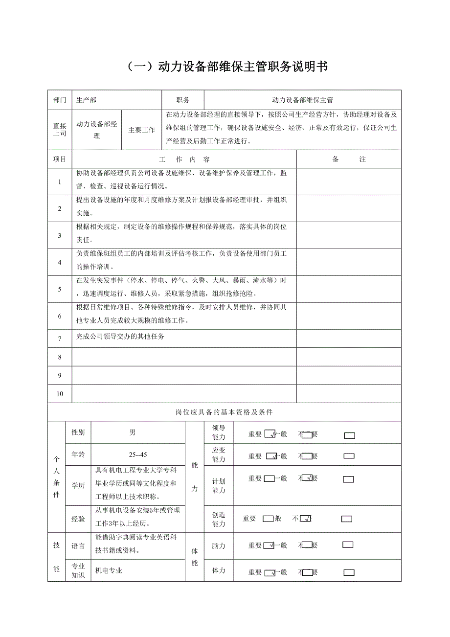 动力设备部维保主管-岗位说明书（天选打工人）.docx_第1页