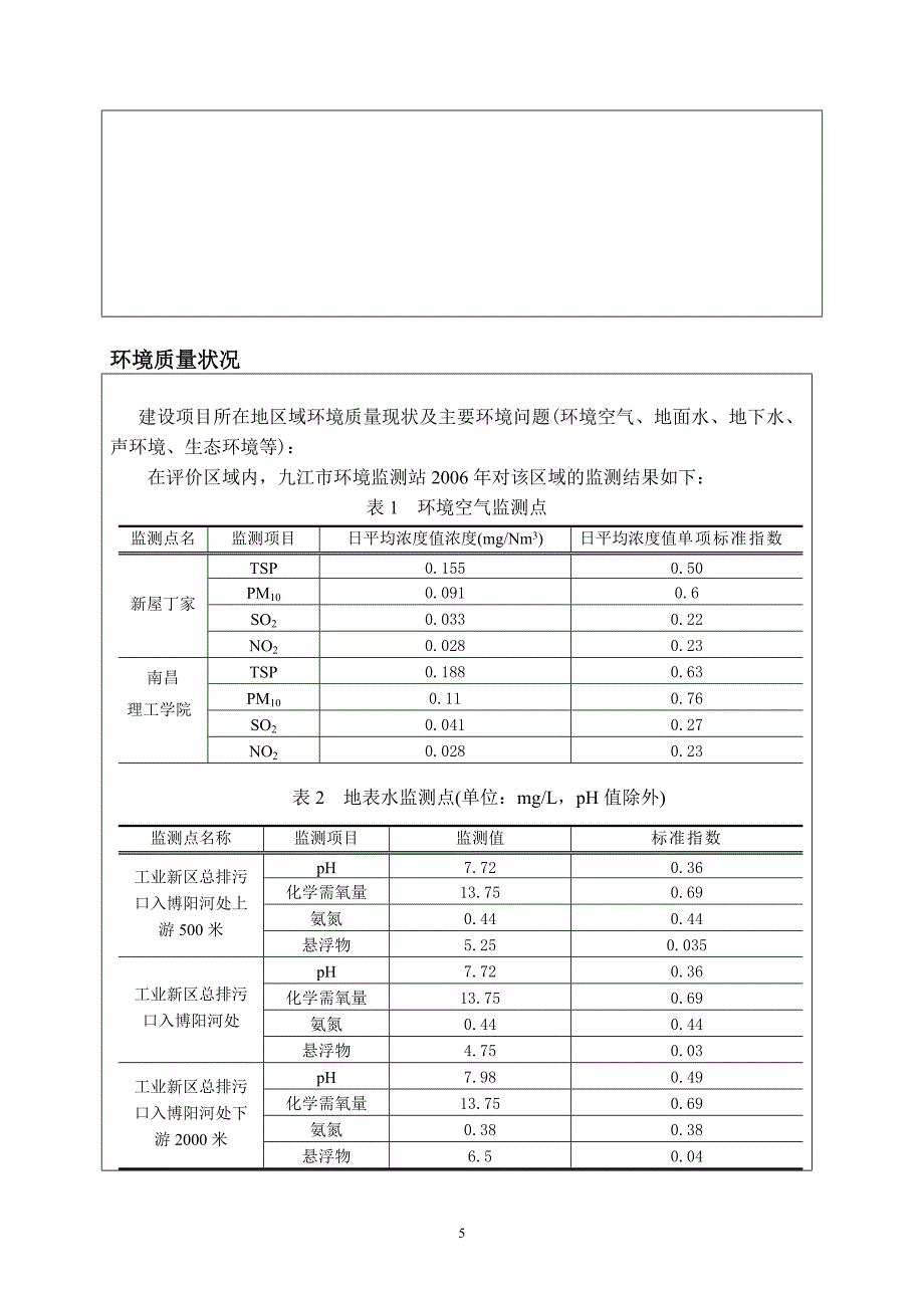 给水管网改造工程项目环境风险评估报告表.doc_第5页