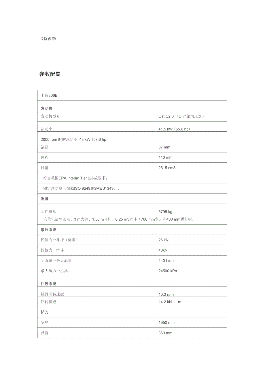 卡特挖机参数_第1页