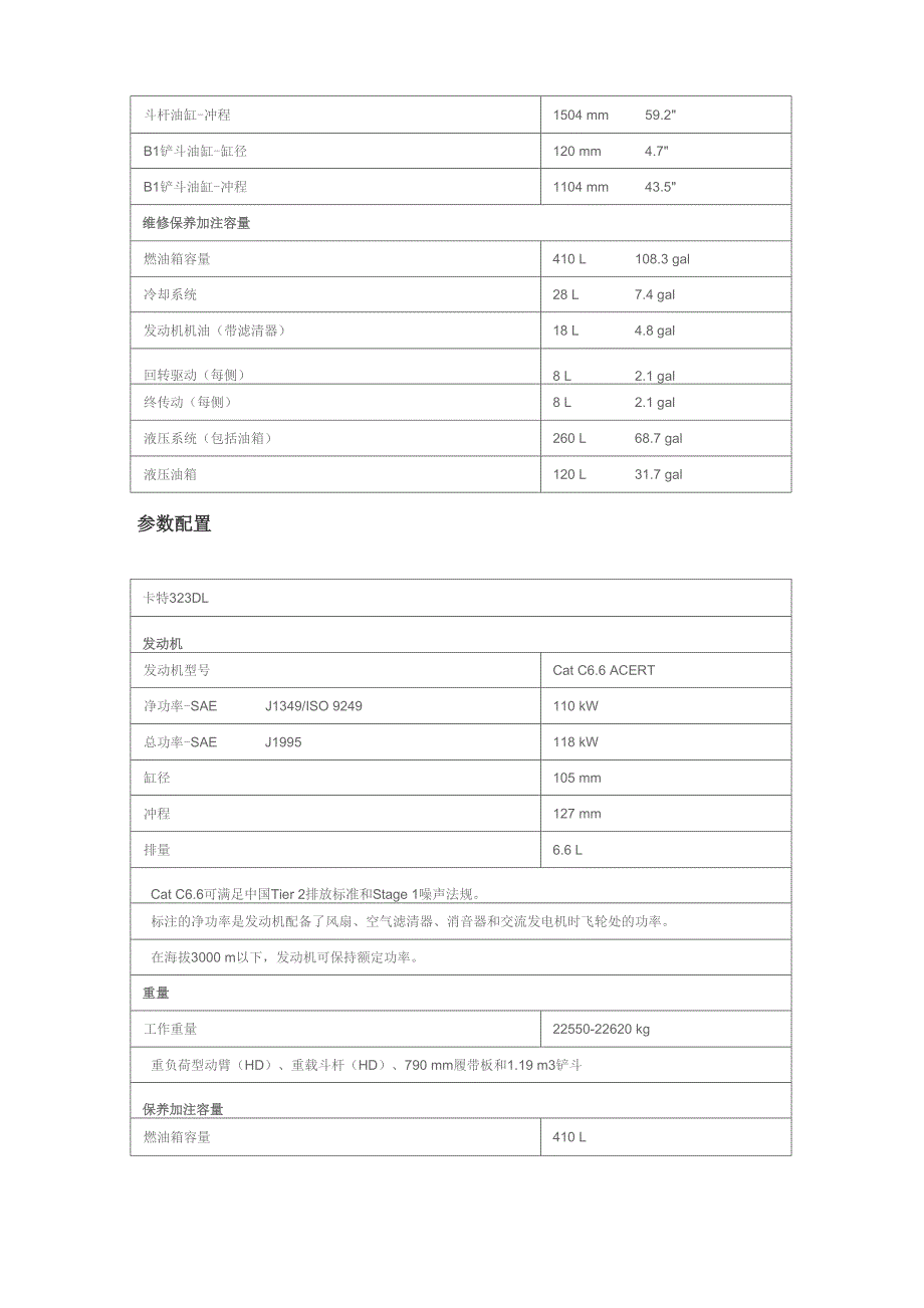 卡特挖机参数_第4页