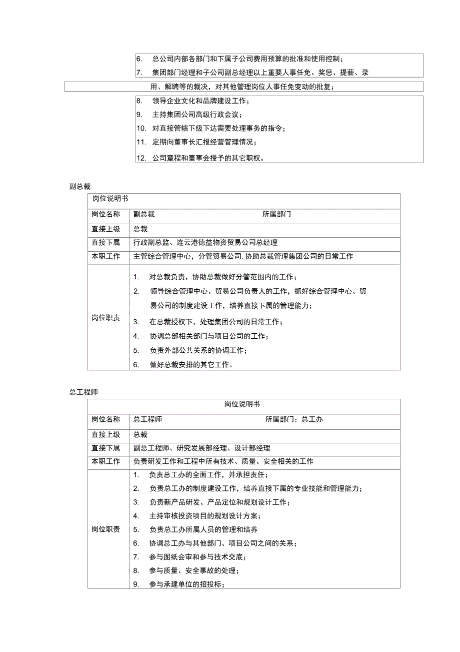 地产集团岗位设计方案_第2页