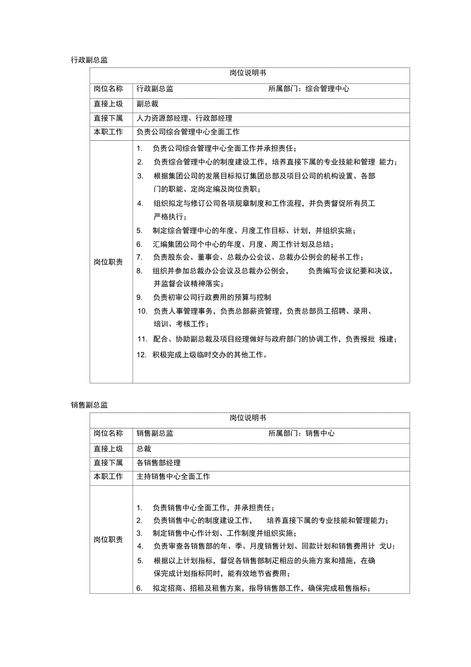 地产集团岗位设计方案_第4页