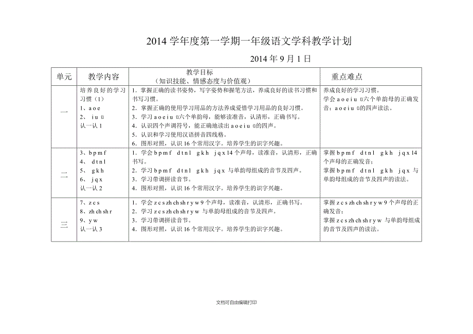 苏教版小学语文一年级上册教学计划_第1页