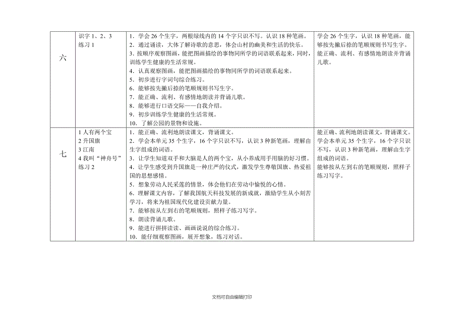 苏教版小学语文一年级上册教学计划_第3页