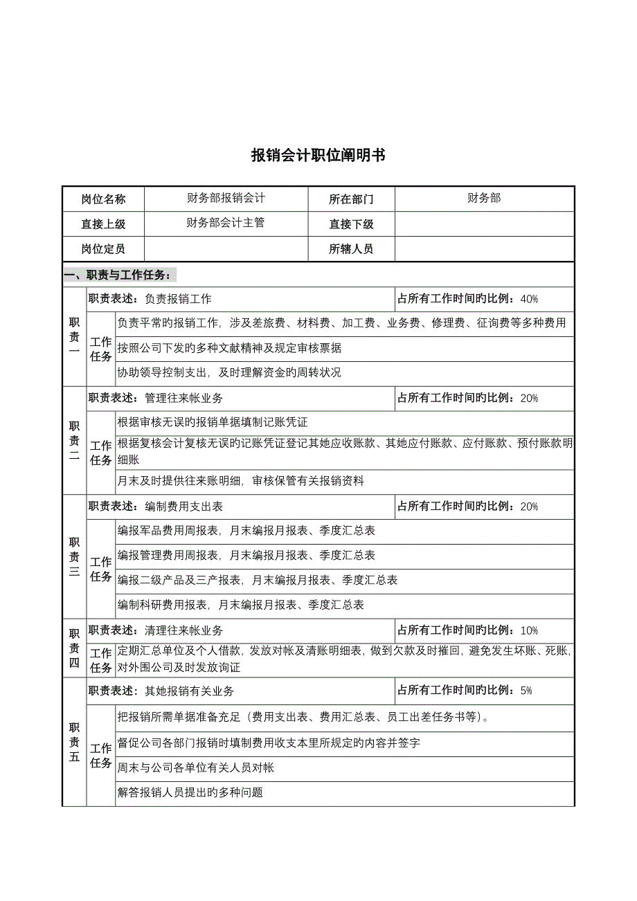 财务报销操作管理新版制度_第1页