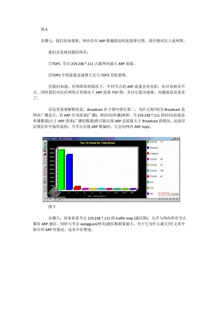 网络嗅探 使用Sniffer Pro监控ARP协议_第5页