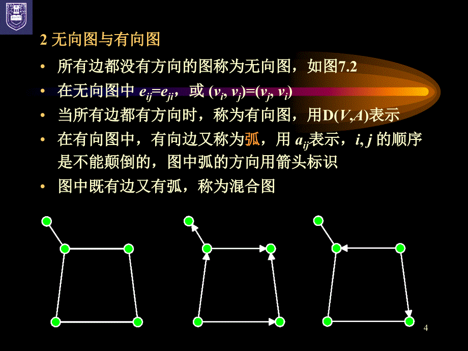 运筹学第7章图与网络优化.ppt_第4页