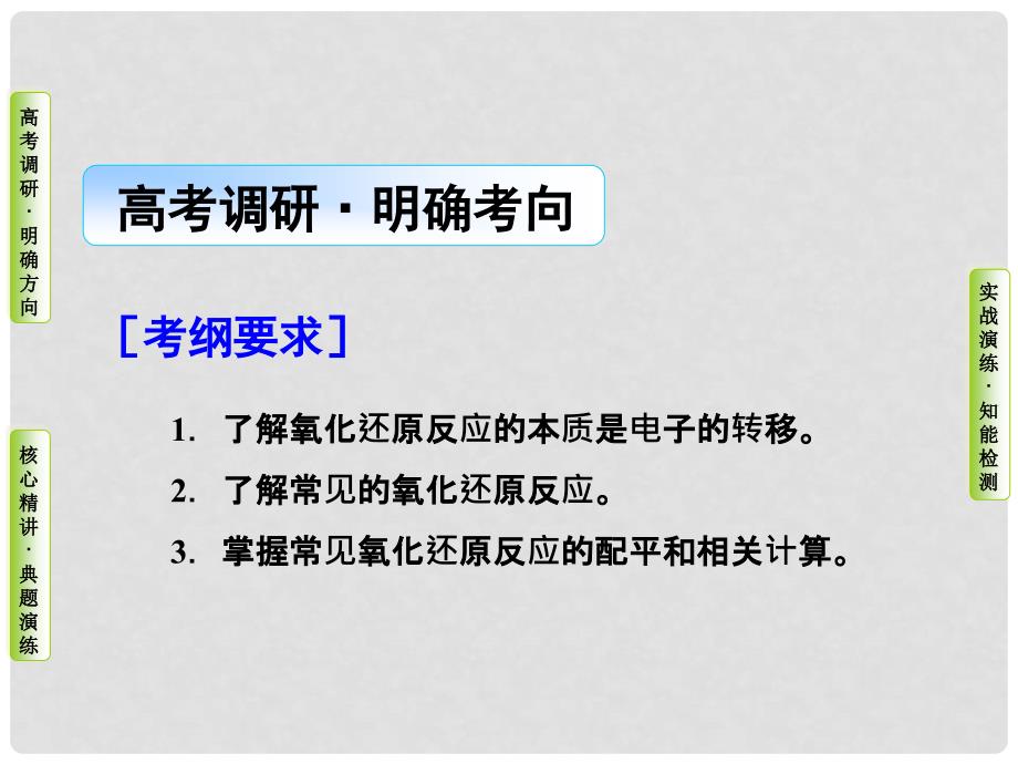 高考化学大二轮复习 第1部分 知识整合 专题1 化学基本概念 第4讲 氧化还原反应课件_第2页