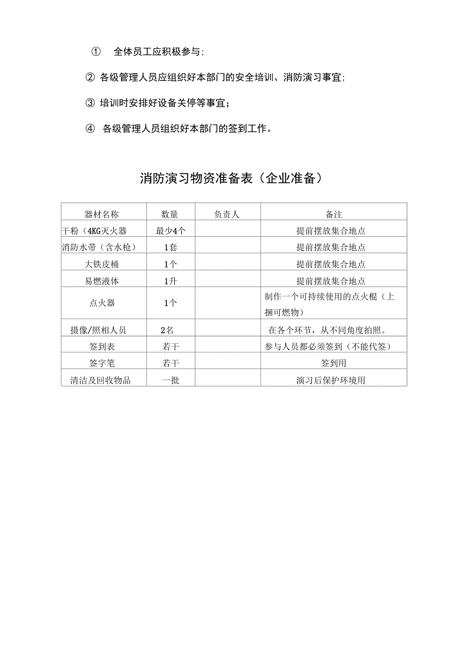 消防演习培训方案知识交流_第3页