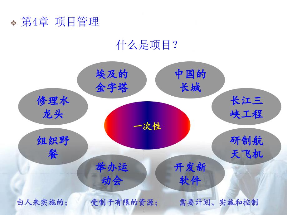 商务运营管理教材(PPT 77页)_第3页